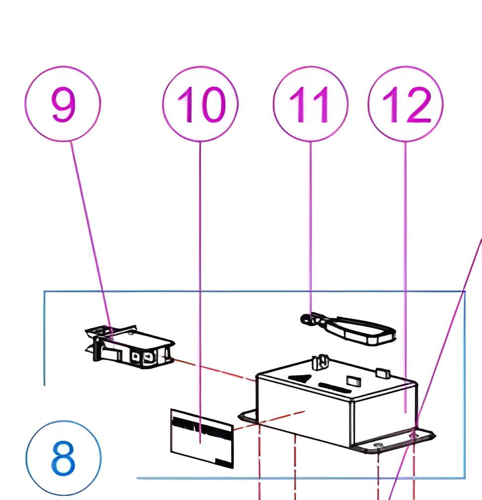 Sicherheitsschalter für Sicherheitsbox (Safety Box) – Schutz & Zuverlässigkeit